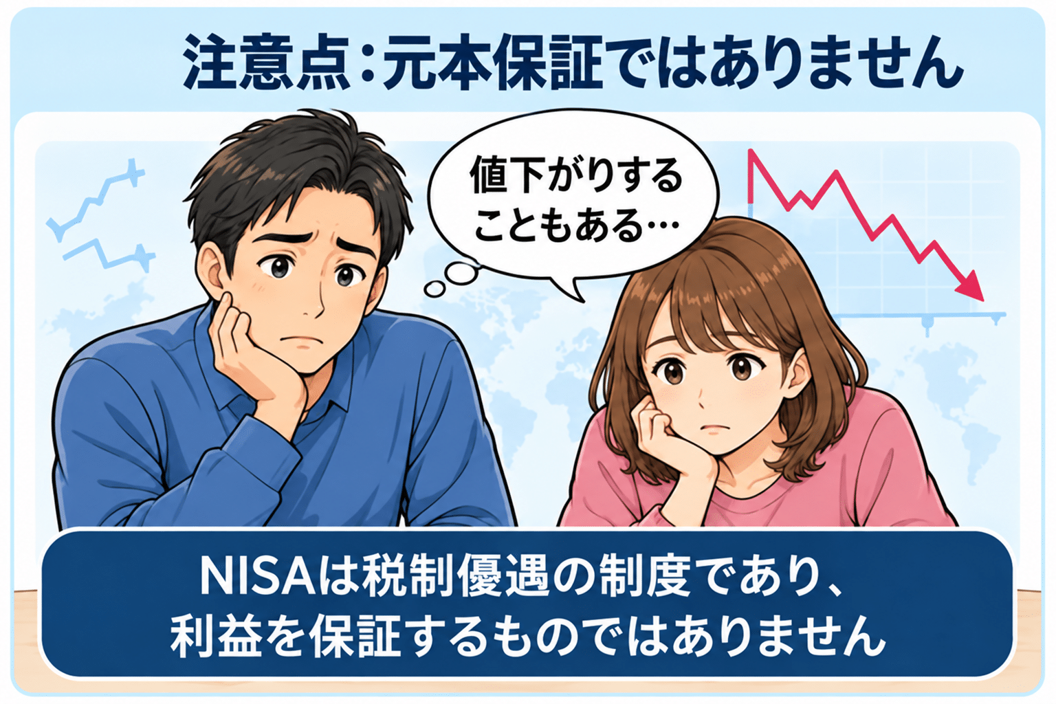 NISAや投資信託には元本割れの可能性があることを示すイメージ