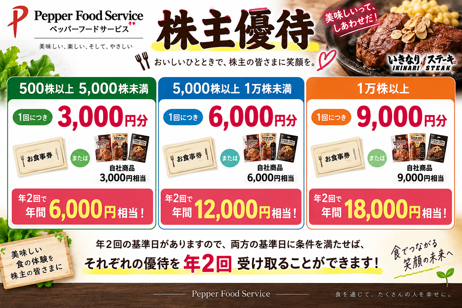 （これは個人で作成したイメージ画像です）