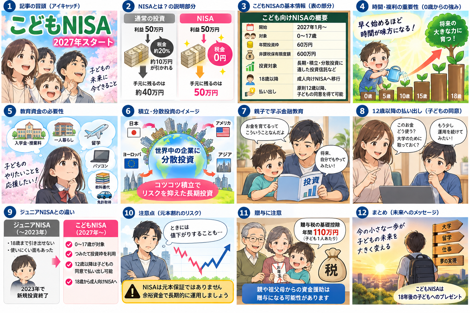 子どもの将来を考える親子のイメージ